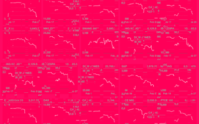 Crashed Financial Graphs  | La propagation du Coronavirus fait couler les marchés boursiers mondiaux |